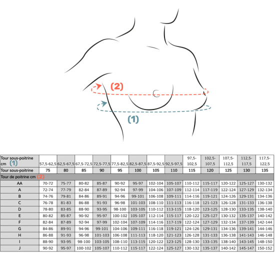 BRASSIÈRE PERFORMANCE