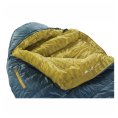 SAC DE COUCHAGE SAROS - THERM-A-REST