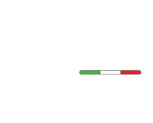 FIZAN